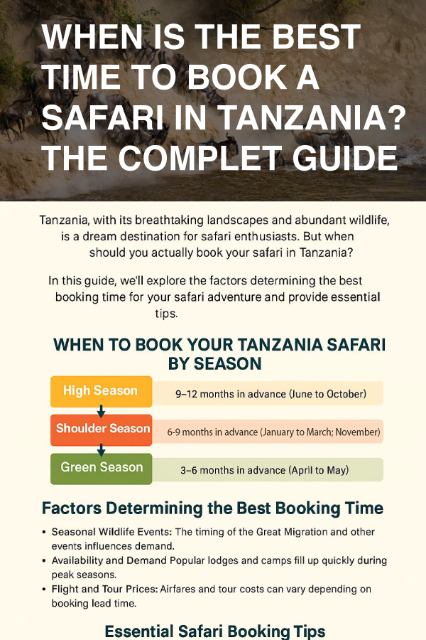 Infographic: When to book your Tanzania safari by season.